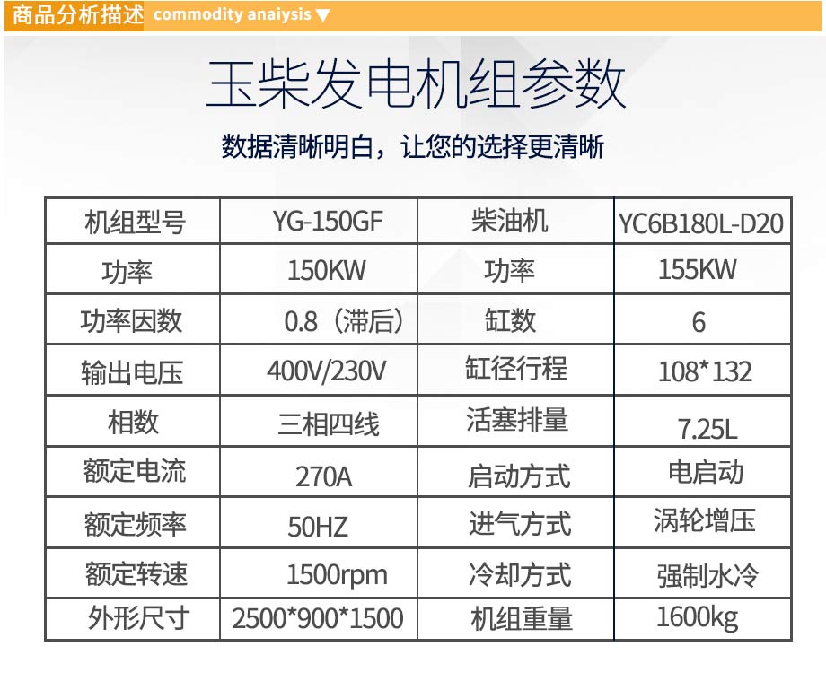 玉柴150KW柴油發(fā)電機(jī)組參數(shù)