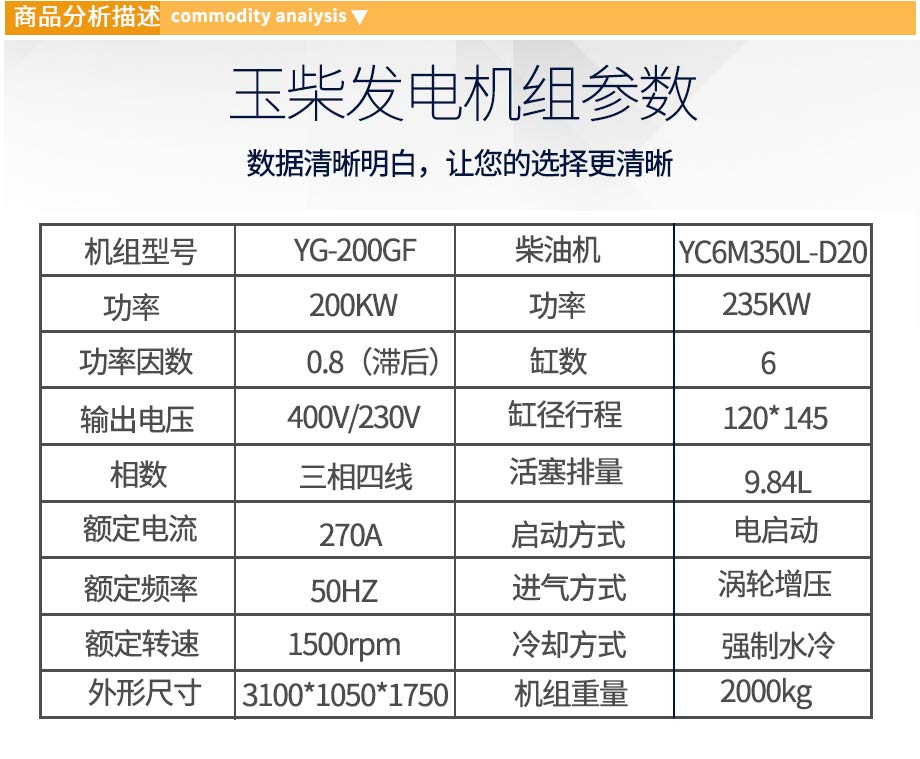 玉柴200KW柴油發(fā)電機組參數(shù)