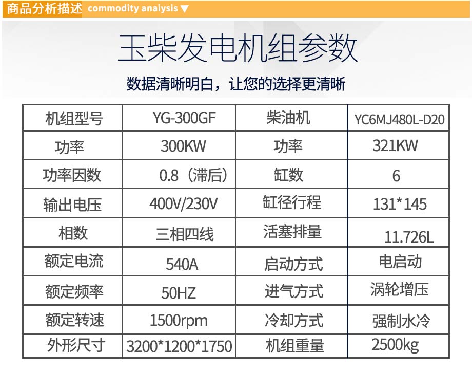 玉柴300KW柴油發(fā)電機組參數(shù)