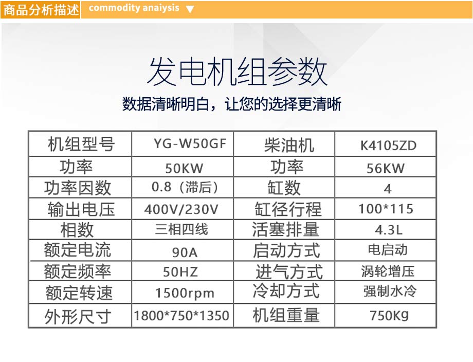 40KW柴油發(fā)電機組參數(shù)