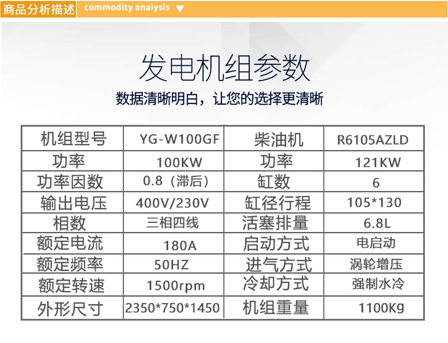 100KW柴油發(fā)電機(jī)組參數(shù)