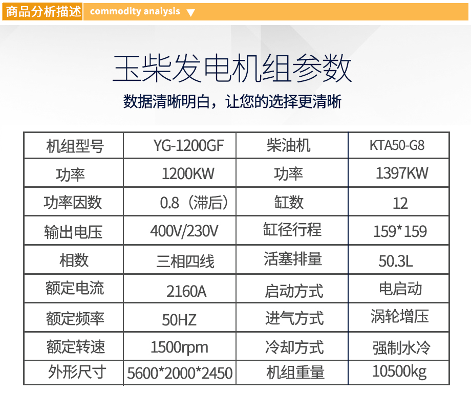 玉柴1200KW柴油發(fā)電機組參數(shù)